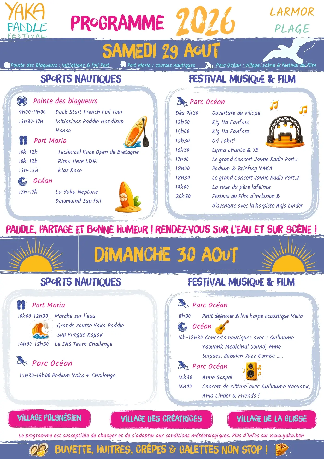 Programme YPF 5