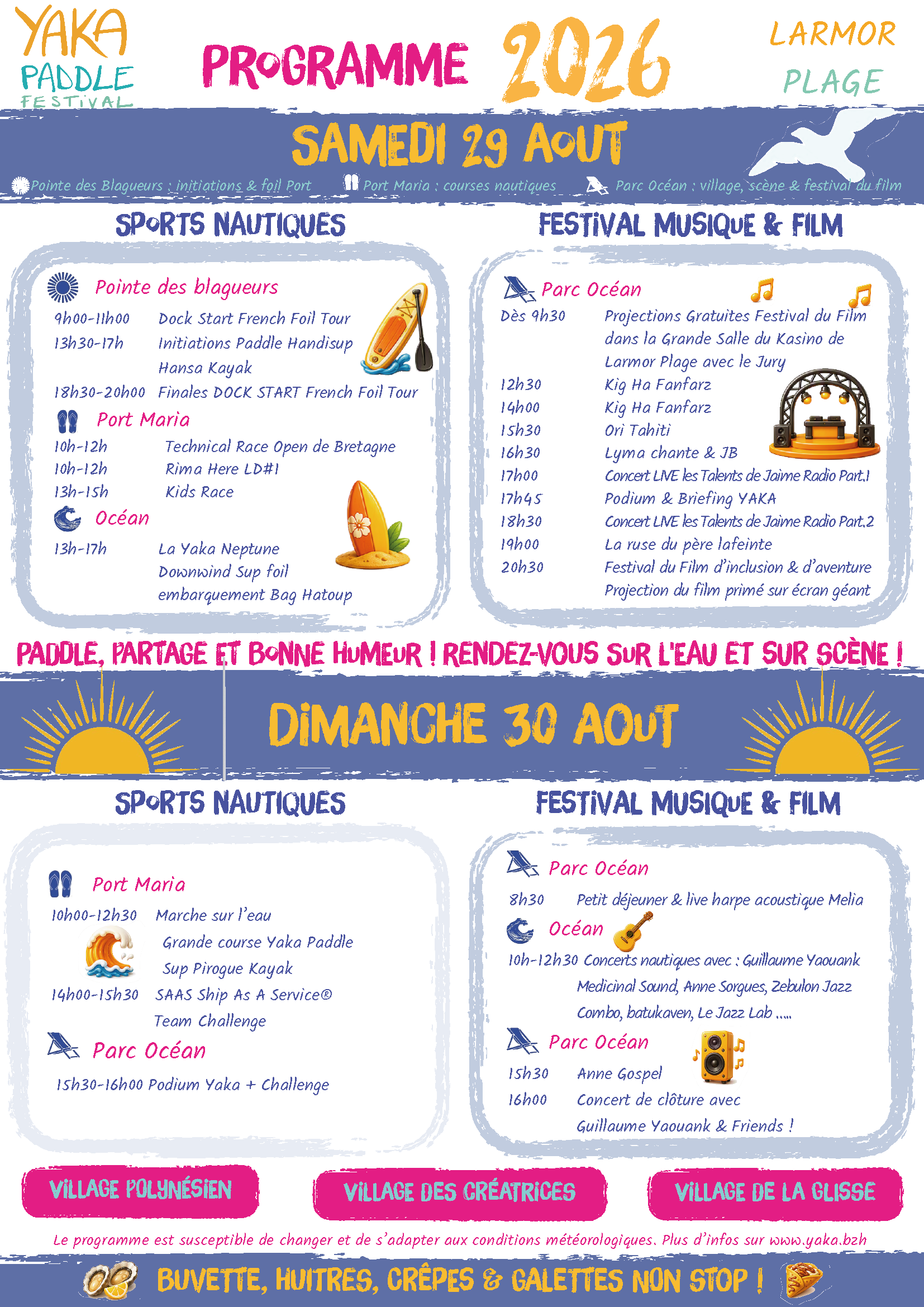 Programme YPF 5